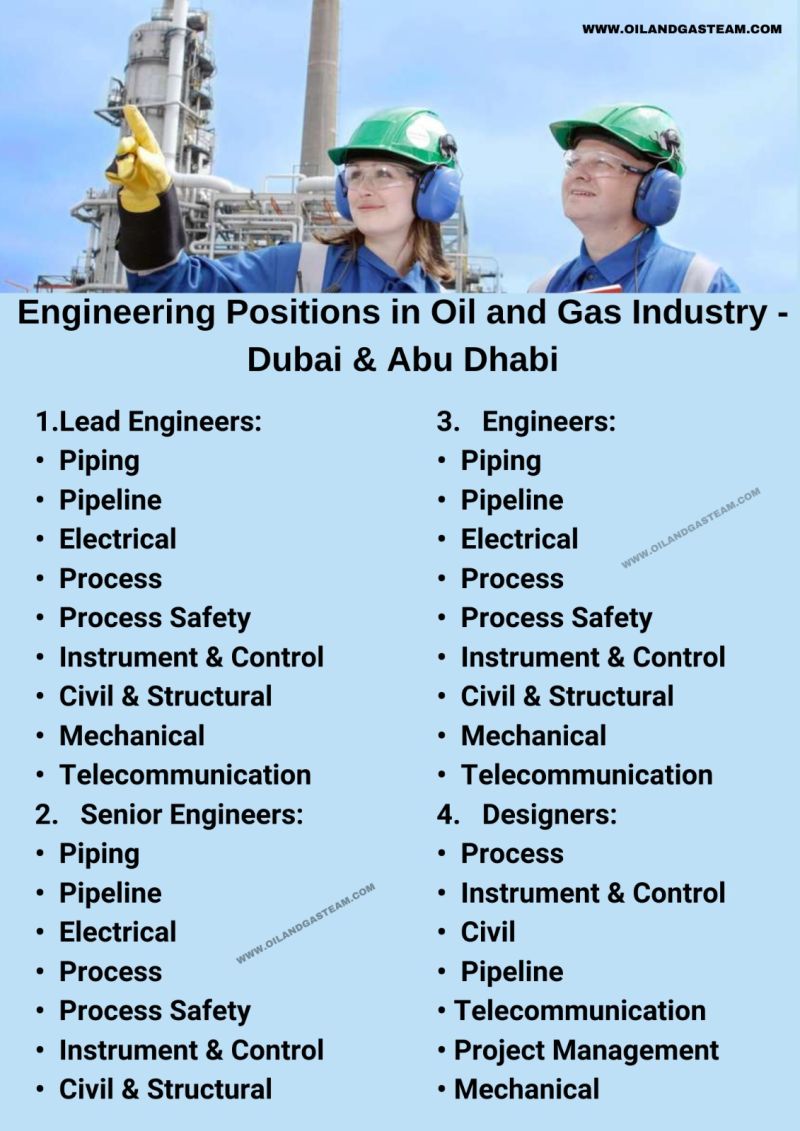 What Companies Look for When Hiring Certified Engineers in Oil & Gas