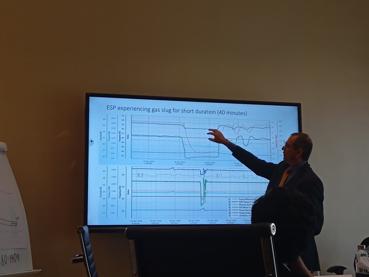 Why Deep Learning Knowledge Is a Must-Have for Tech Professionals in the Middle East