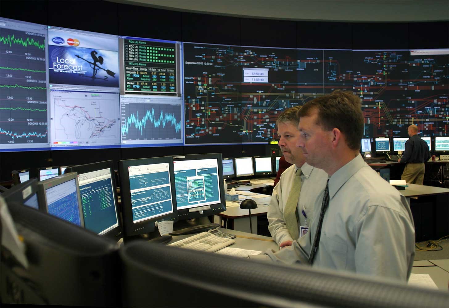 Process Control Cybersecurity