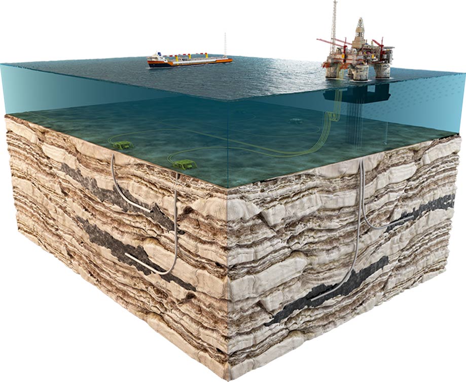 Surface / Subsurface Model Integration