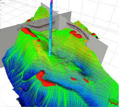 Integrated 3D Reservoir Modeling